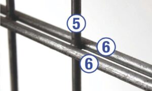 Erklärung GM Stärke 6/6/5